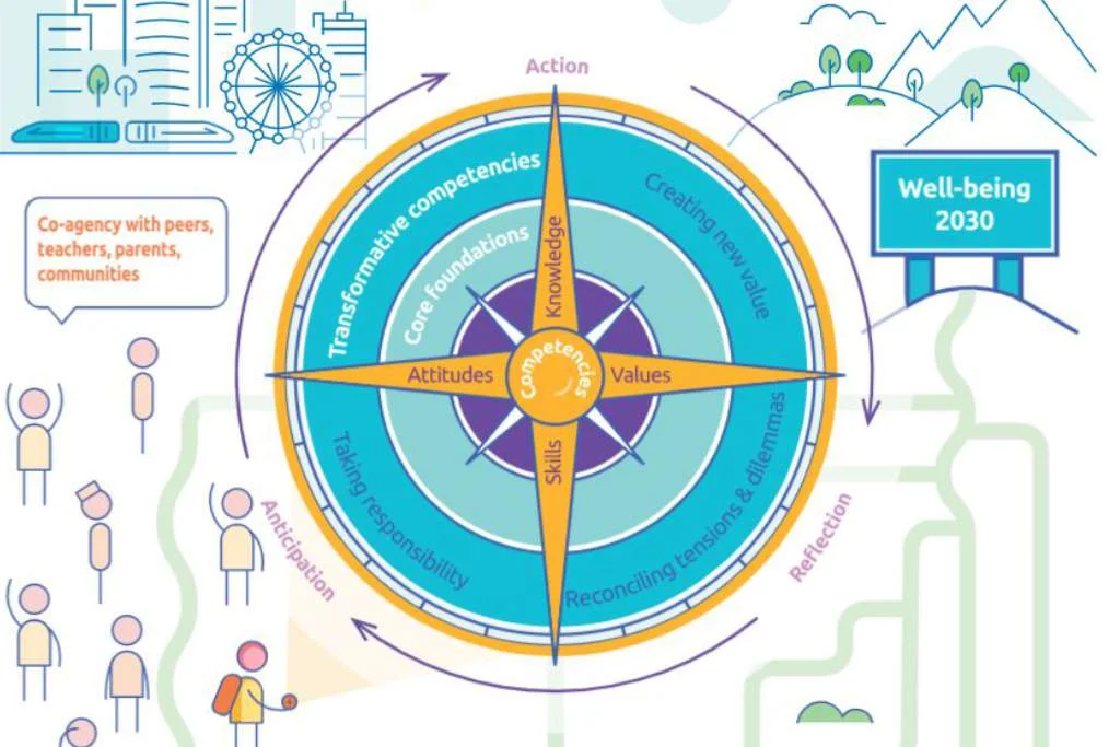 Eveniment Masa rotunda europeana 2025